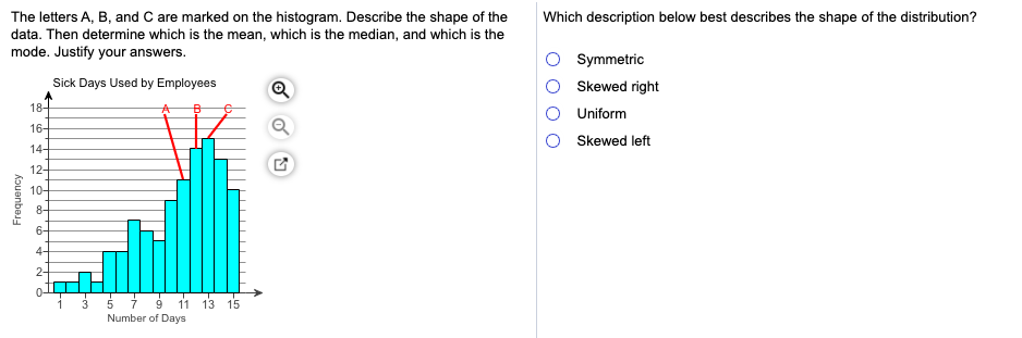 Solved Which description below best describes the shape of | Chegg.com