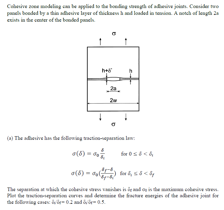 Cohesive zone modeling can be applied to the bonding | Chegg.com