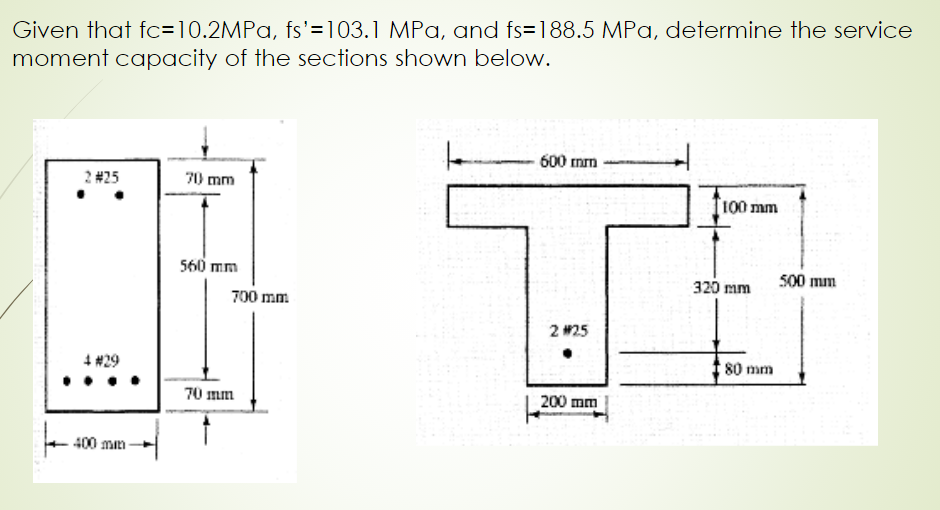 Solved Given that fc=10.2MPa,fs′=103.1MPa, and fs′=188.5MPa, | Chegg.com