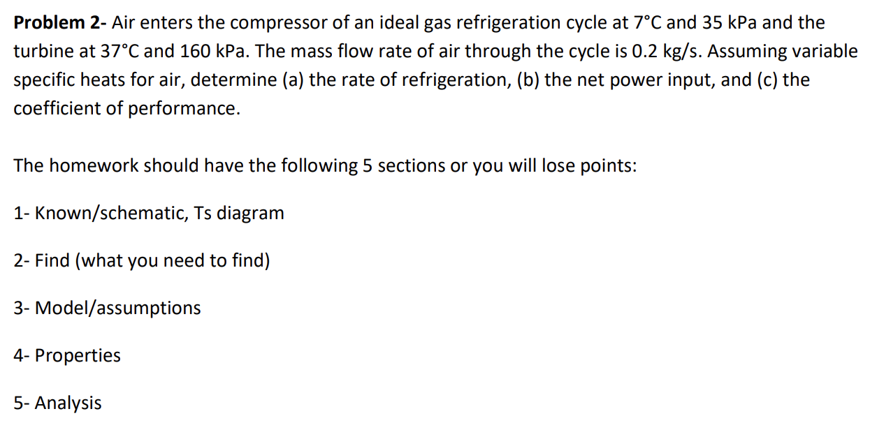Solved Problem 2- Air enters the compressor of an ideal gas | Chegg.com