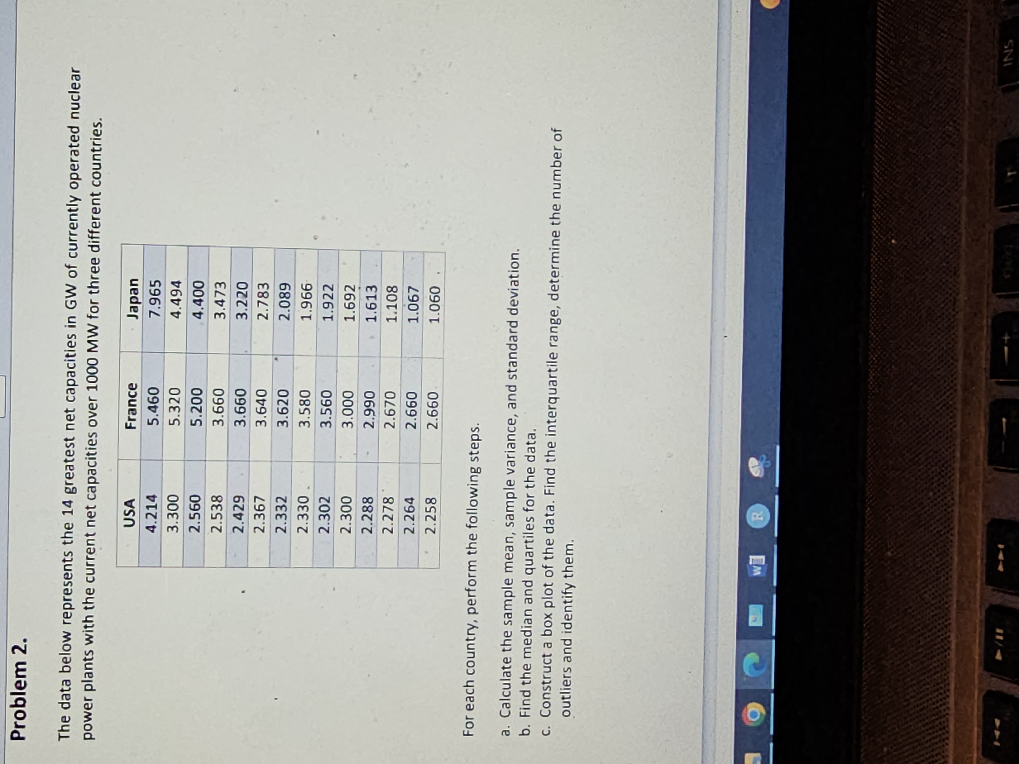 Solved The data below represents the 14 greatest net | Chegg.com