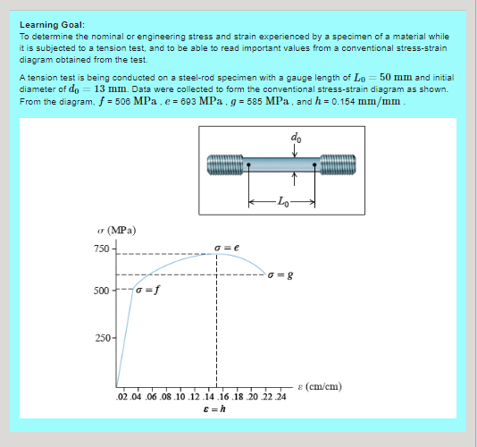 Solved Learning Goal: To determine the nominal or | Chegg.com