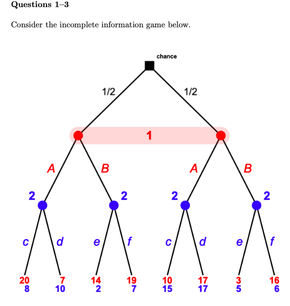 Solved Comparative politics, solve the probability through | Chegg.com