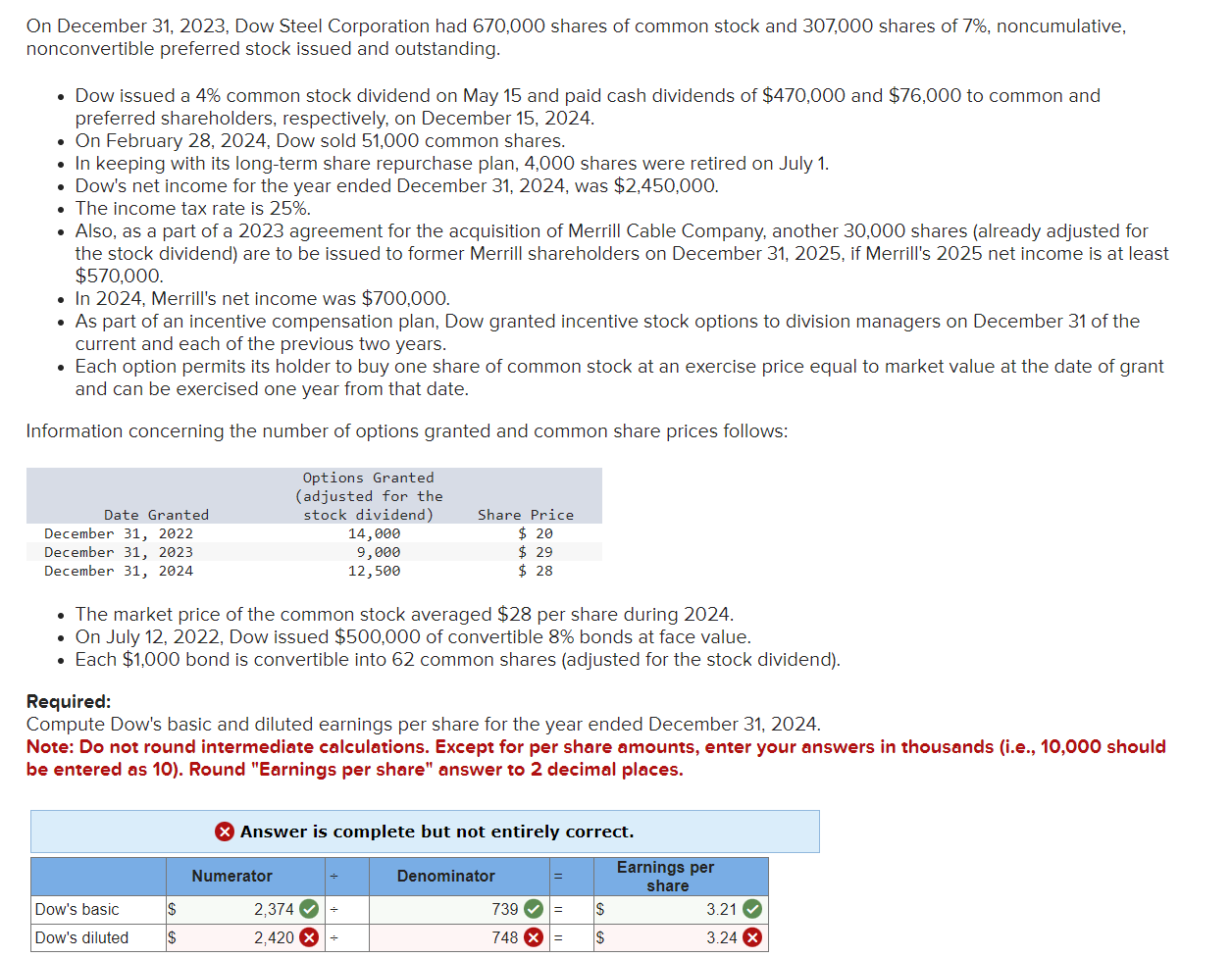 Solved On December 31, 2025, Dow Steel Corporation had