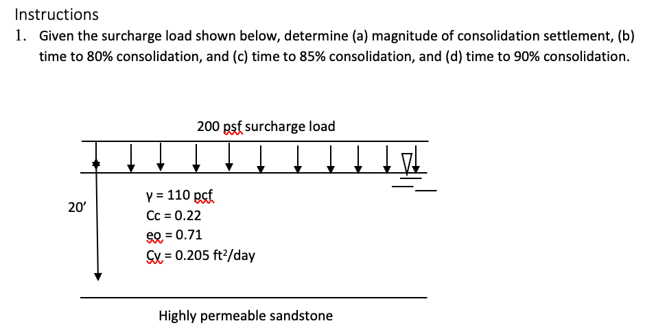 Solved Instructions 1. Given The Surcharge Load Shown Below, | Chegg.com