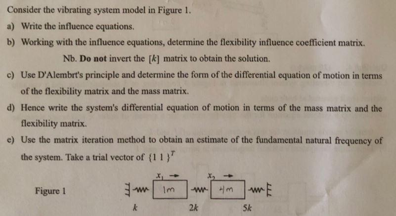 Consider the vibrating system model in Figure 1. a) | Chegg.com