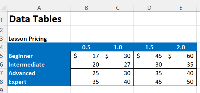 Solved The StudentData worksheet contains data about each of | Chegg.com