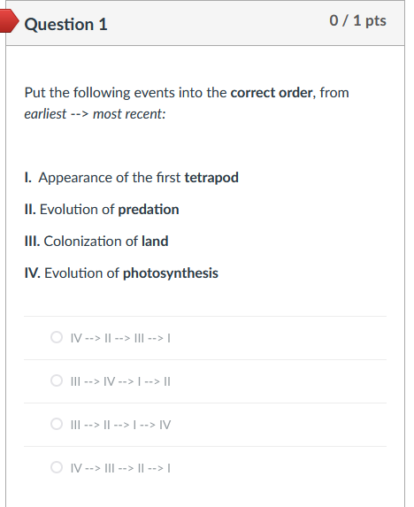 Solved Question 1 0 / 1 pts Put the following events into | Chegg.com