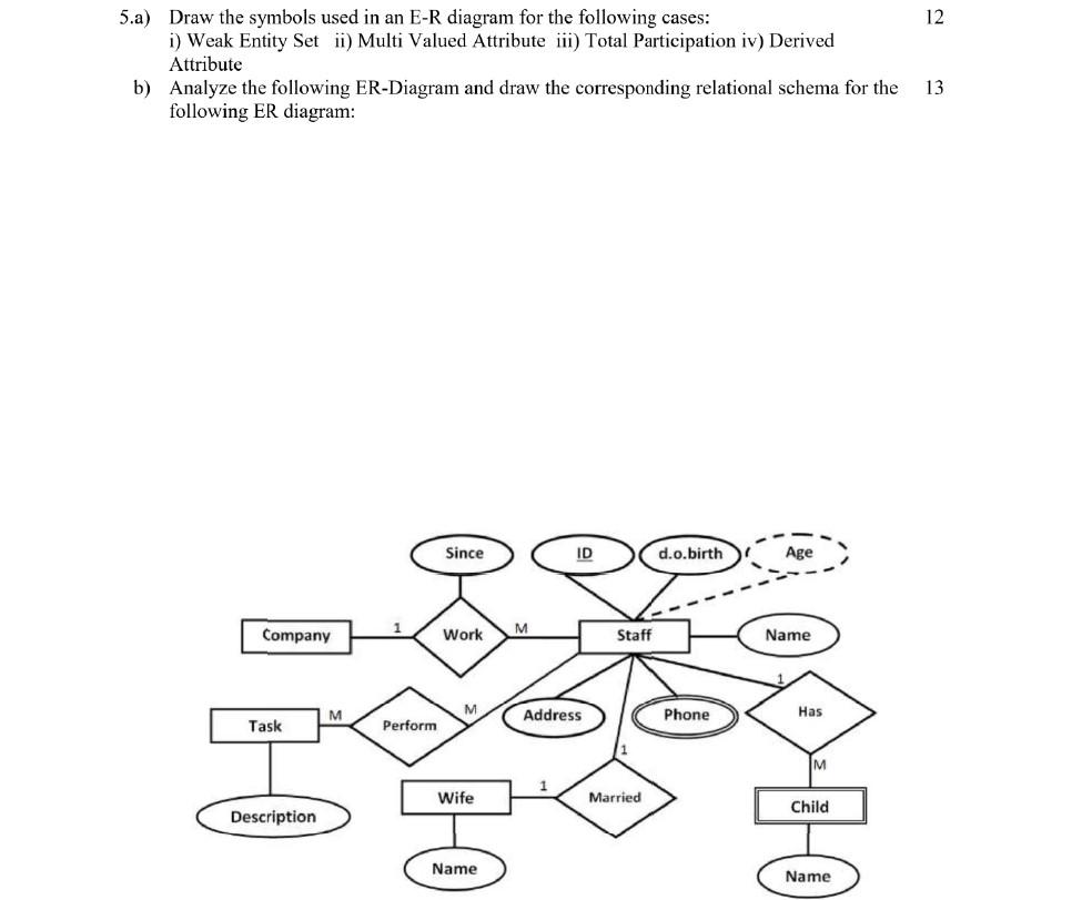 Solved 12 5.a) Draw the symbols used in an E-R diagram for | Chegg.com