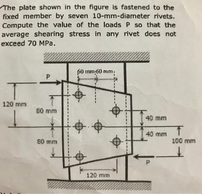 Solved The plate shown in the figure is fastened to the