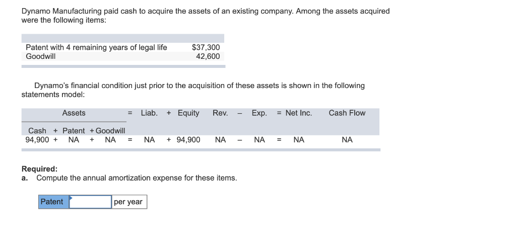 Solved Dynamo Manufacturing Paid Cash To Acquire The Assets | Chegg.com