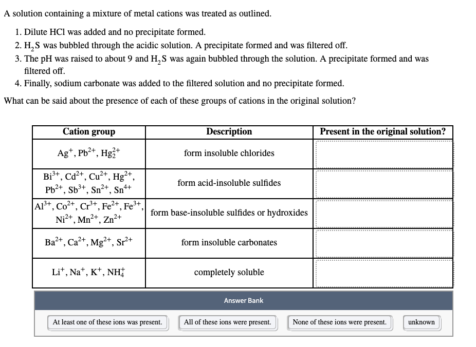 Solved A solution containing a mixture of metal cations was