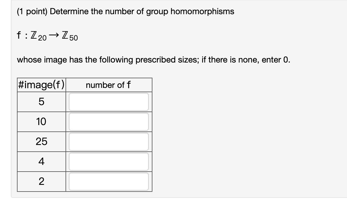 Solved (1 Point) Determine The Number Of Group Homomorphisms | Chegg.com