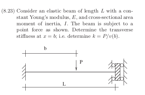Solved (8.23) Consider an elastic beam of length L with a | Chegg.com