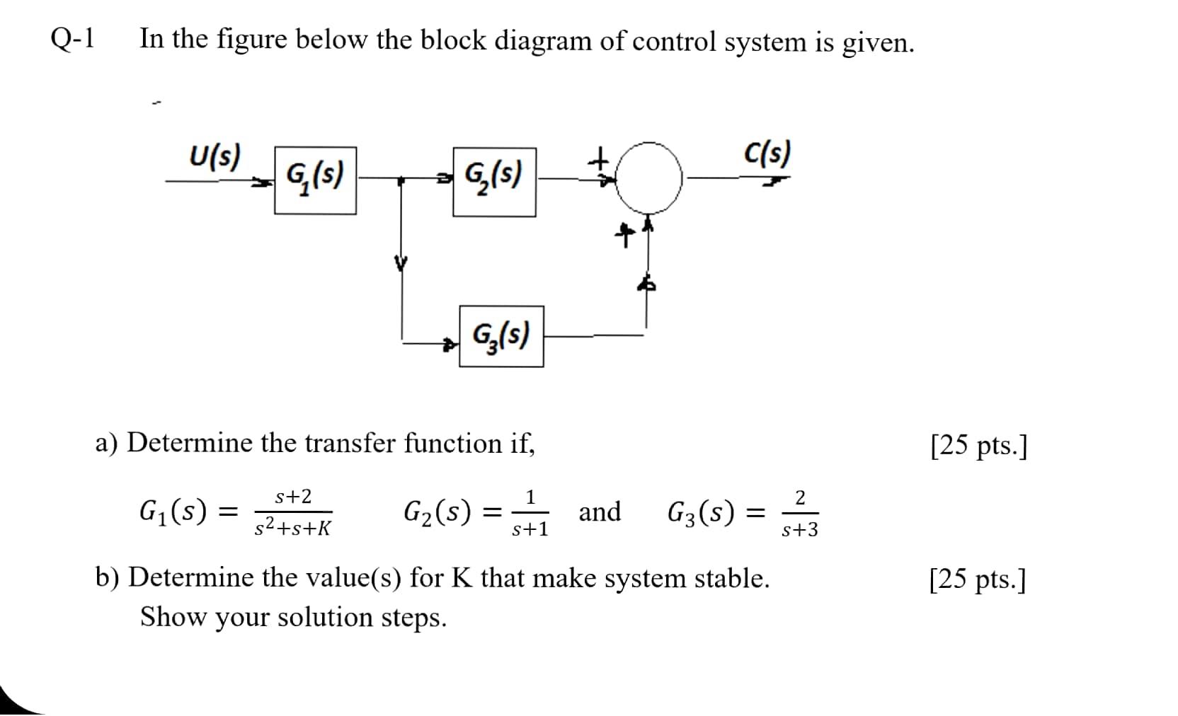 Solved Q -1 In the figure below the block diagram of control | Chegg.com