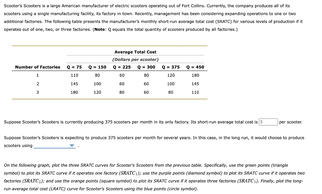 Solved Scooter's Scooters is a large American manufacturer
