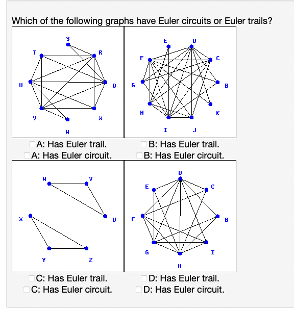 Solved Which Of The Following Graphs Have Euler Circuits Or | Chegg.com