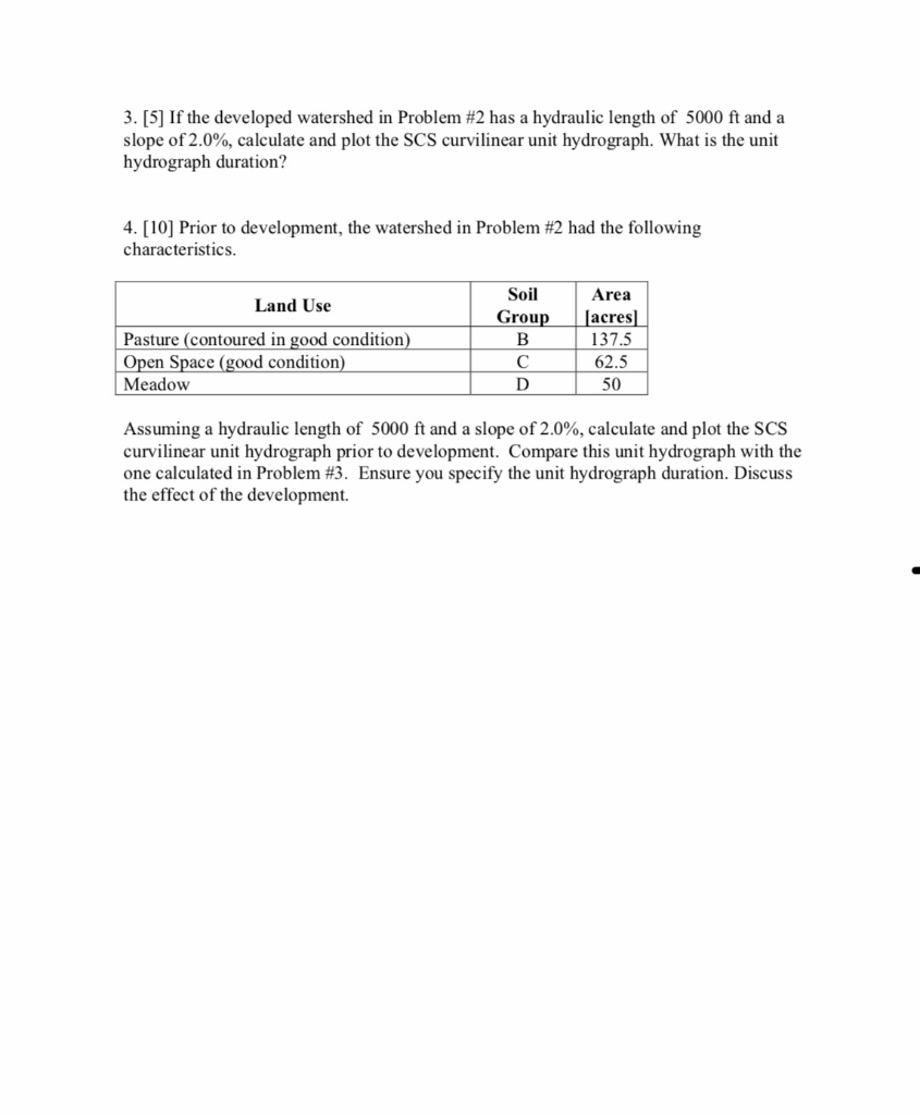 3. [5] If the developed watershed in Problem #2 has a | Chegg.com