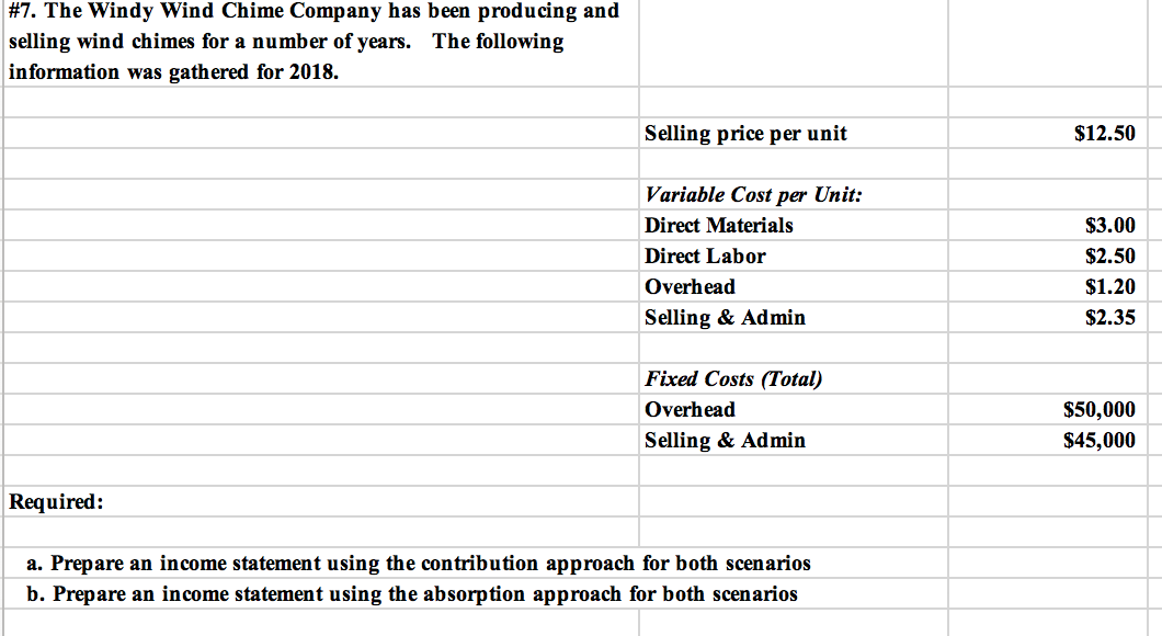 Scenario 1 A.) Contribution Approach B.) Absorption | Chegg.com