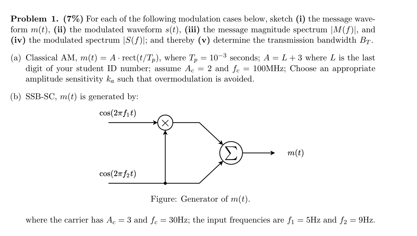 Problem 1. (7%) For each of the following modulation | Chegg.com