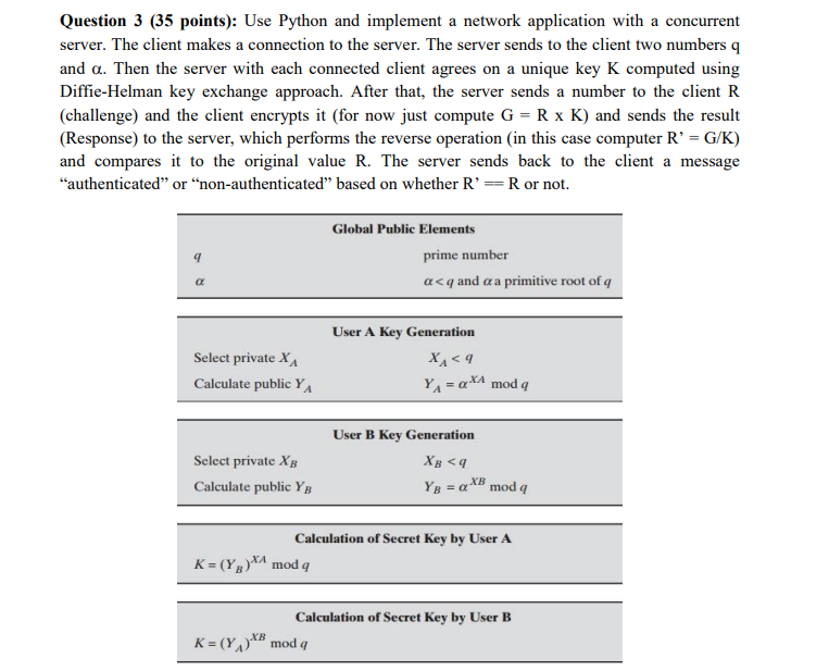 Solved Question 3 (35 points): Use Python and implement a | Chegg.com