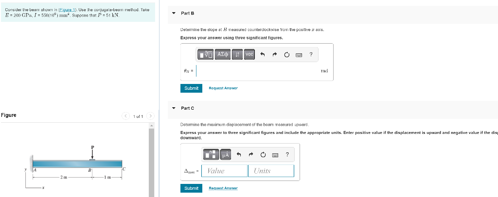 Solved Consider the beam shown in (Figure 1). Use the | Chegg.com