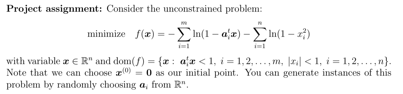 Project assignment: Consider the unconstrained | Chegg.com