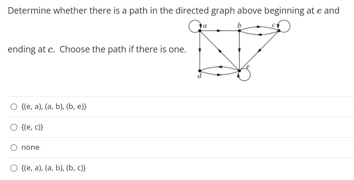 Solved Determine Whether There Is A Path In The Directed | Chegg.com