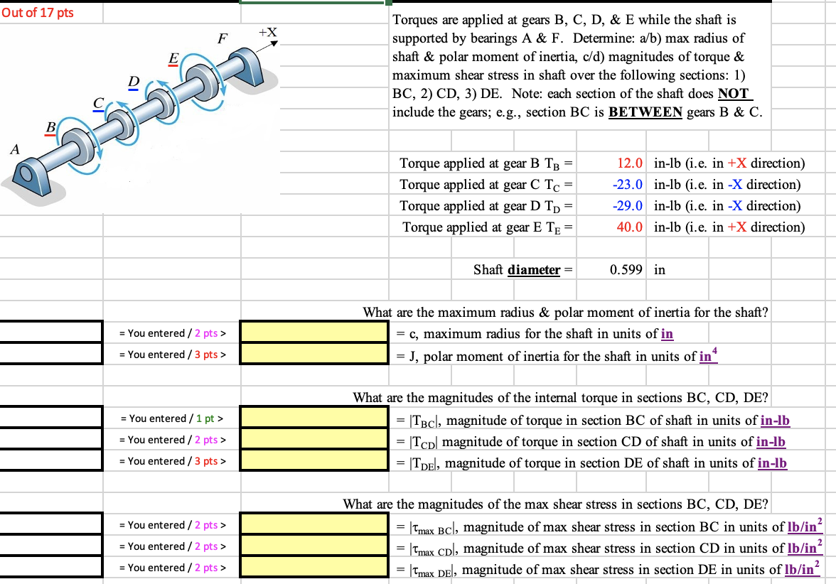Solved Out of 17 pts +X Torques are applied at gears B, C, | Chegg.com