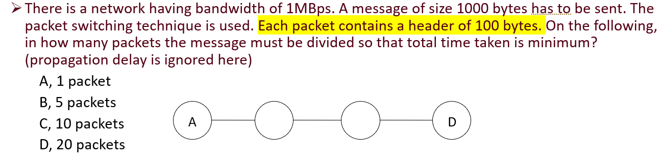 Solved There is a network having bandwidth of 1MBps. A | Chegg.com