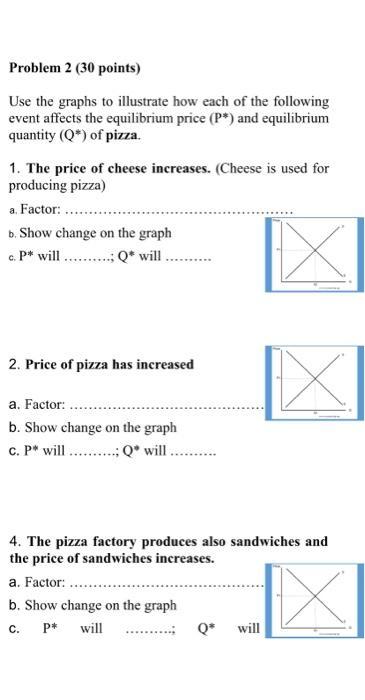 Solved Problem 2 (30 points) Use the graphs to illustrate | Chegg.com