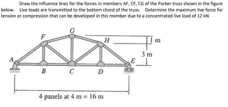 Draw the influence lines for the forces in members AF, CF, CG of the Parker truss shown in the figure below. Live loads are t