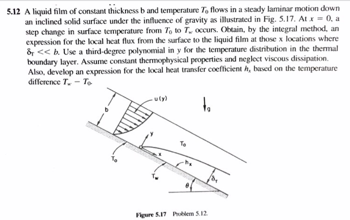 Solved 5.12 A liquid film of constant thickness b and | Chegg.com