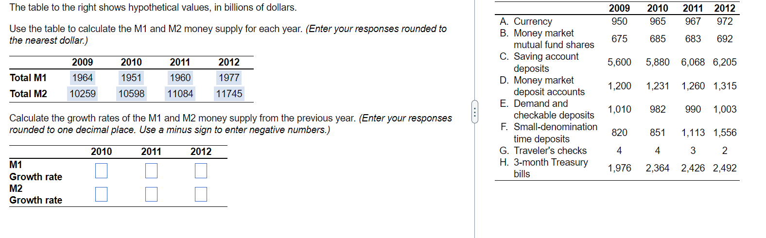 Solved The Table To The Right Shows Hypothetical Values, In | Chegg.com