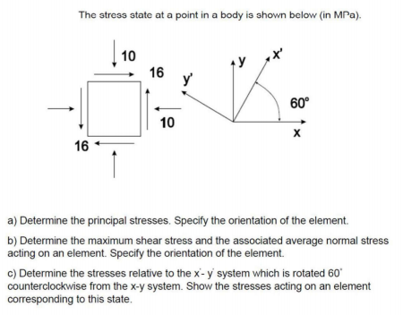 Solved The stress state at a point in a body is shown below | Chegg.com