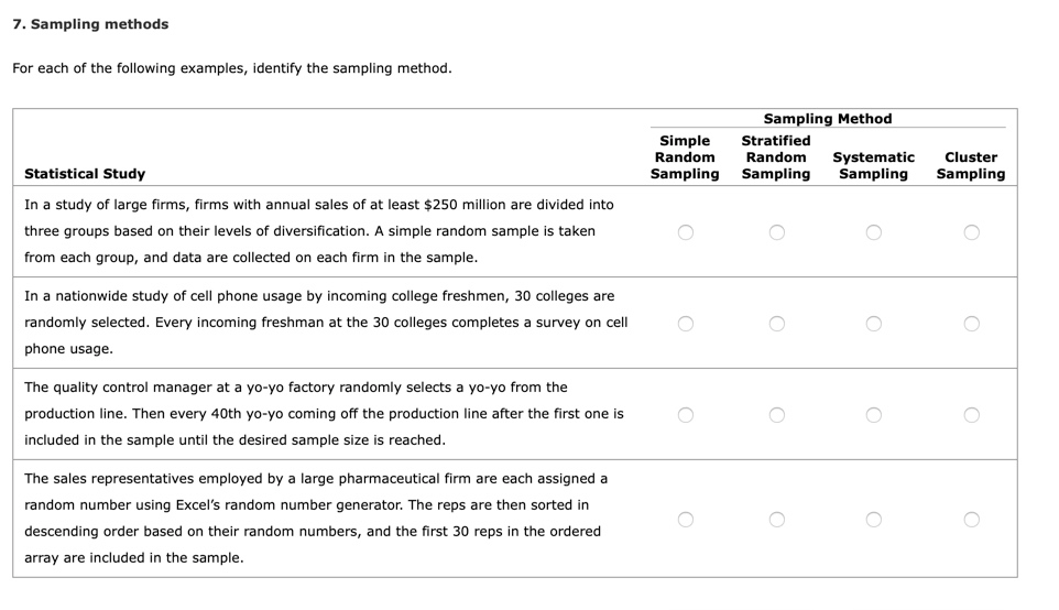 Solved 7 Sampling Methods For Each Of The Following Chegg Solved 7 Sampling Methods For Each Of The Following Chegg