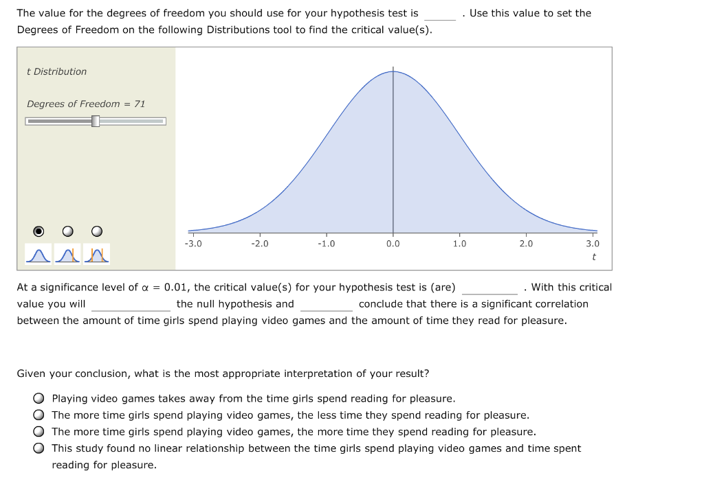 hypothesis tests with the pearson correlation