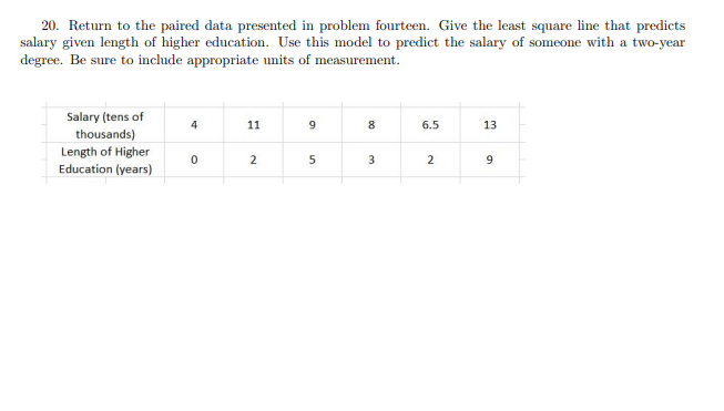 Solved 20. Return to the paired data presented in problem | Chegg.com