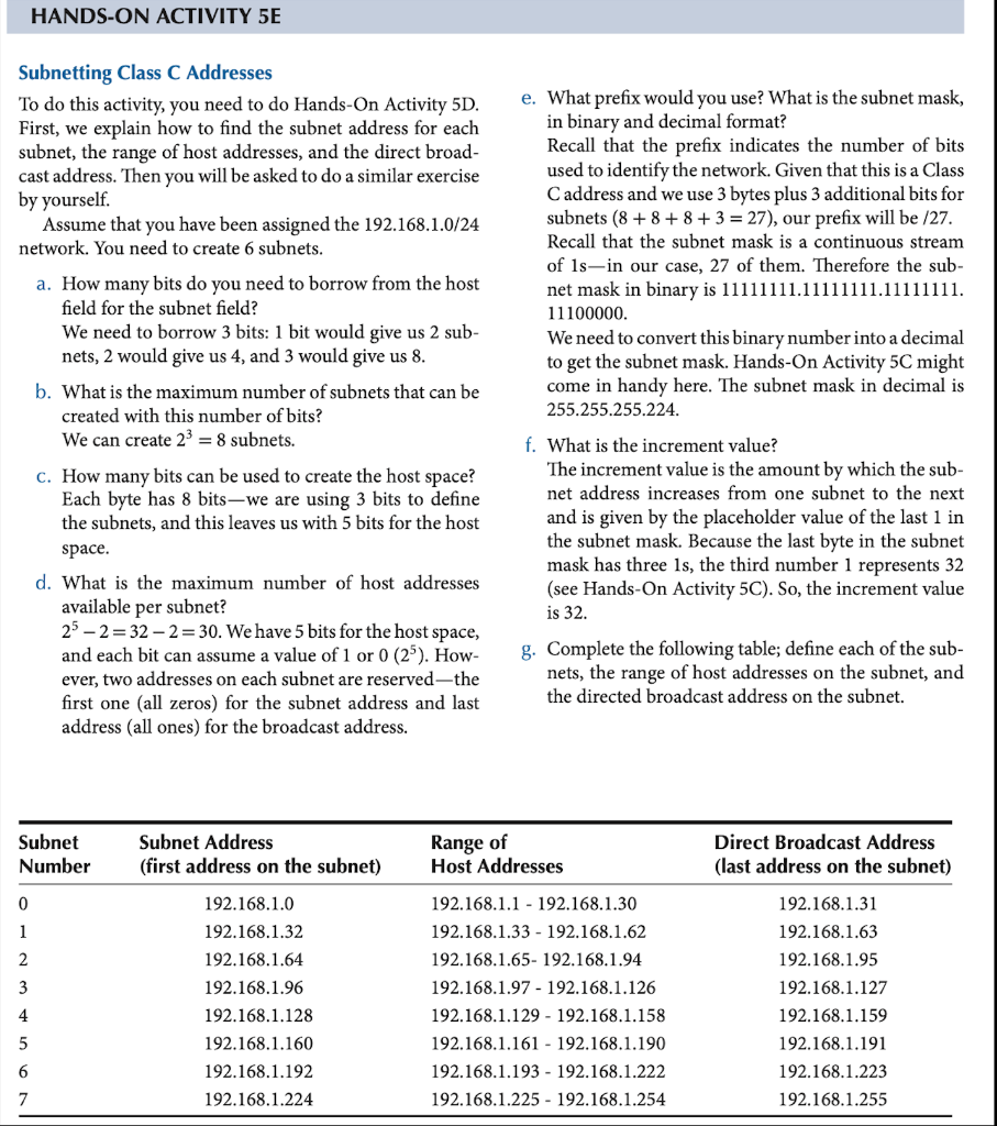 solved-hands-on-activity-5e-subnetting-class-c-addresses