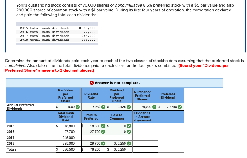 Solved York s Outstanding Stock Consists Of 70 000 Shares Of Chegg