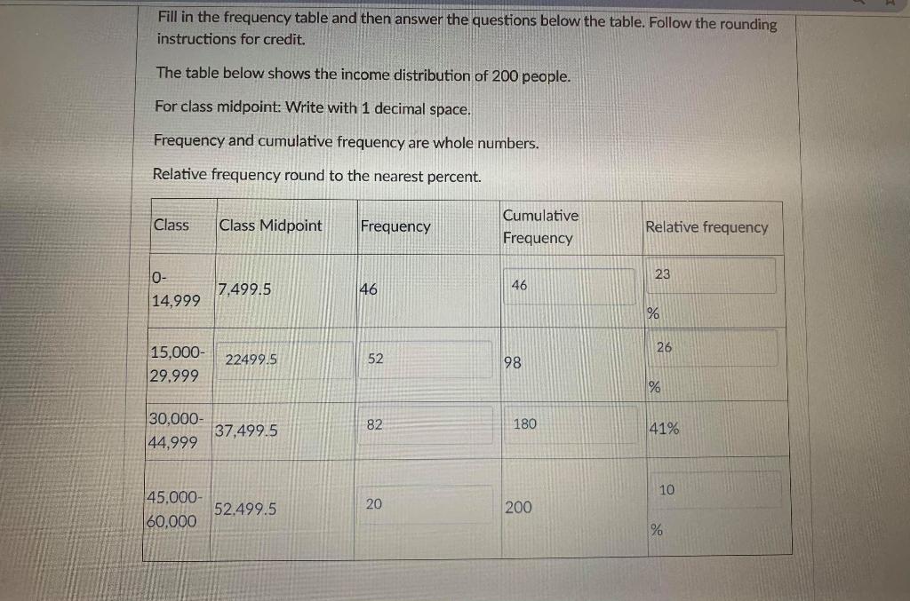 Solved Fill in the frequency table and then answer the | Chegg.com