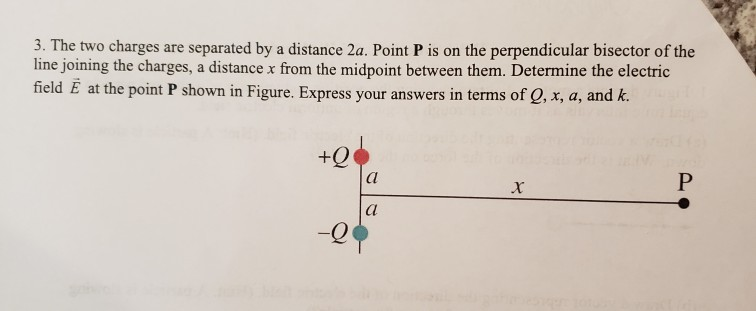 Solved 3. The two charges are separated by a distance 2a. | Chegg.com