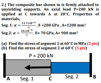 2.) The composite bar shown in is firmly attached to | Chegg.com