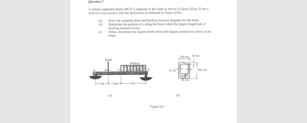 Solved Question 3 A simply supported beam ABCD is subjected | Chegg.com