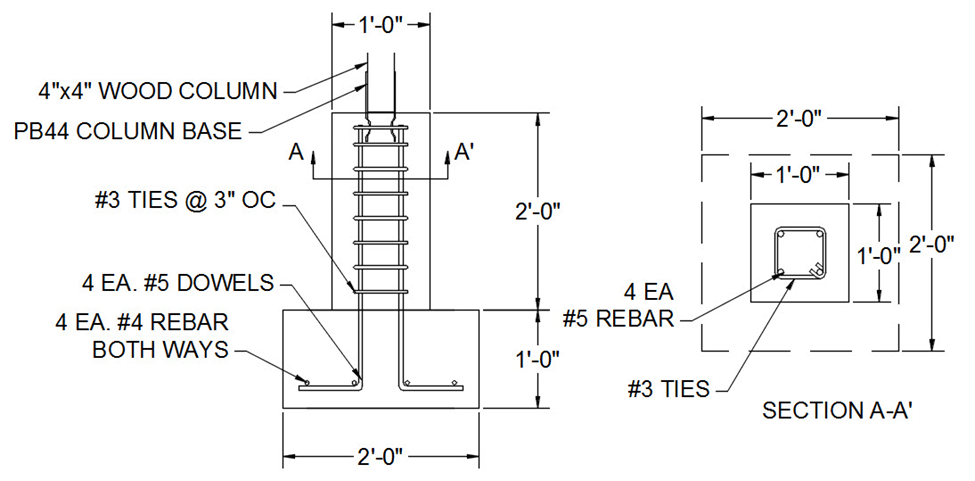 Solved How many cubic yards of concrete are needed to | Chegg.com