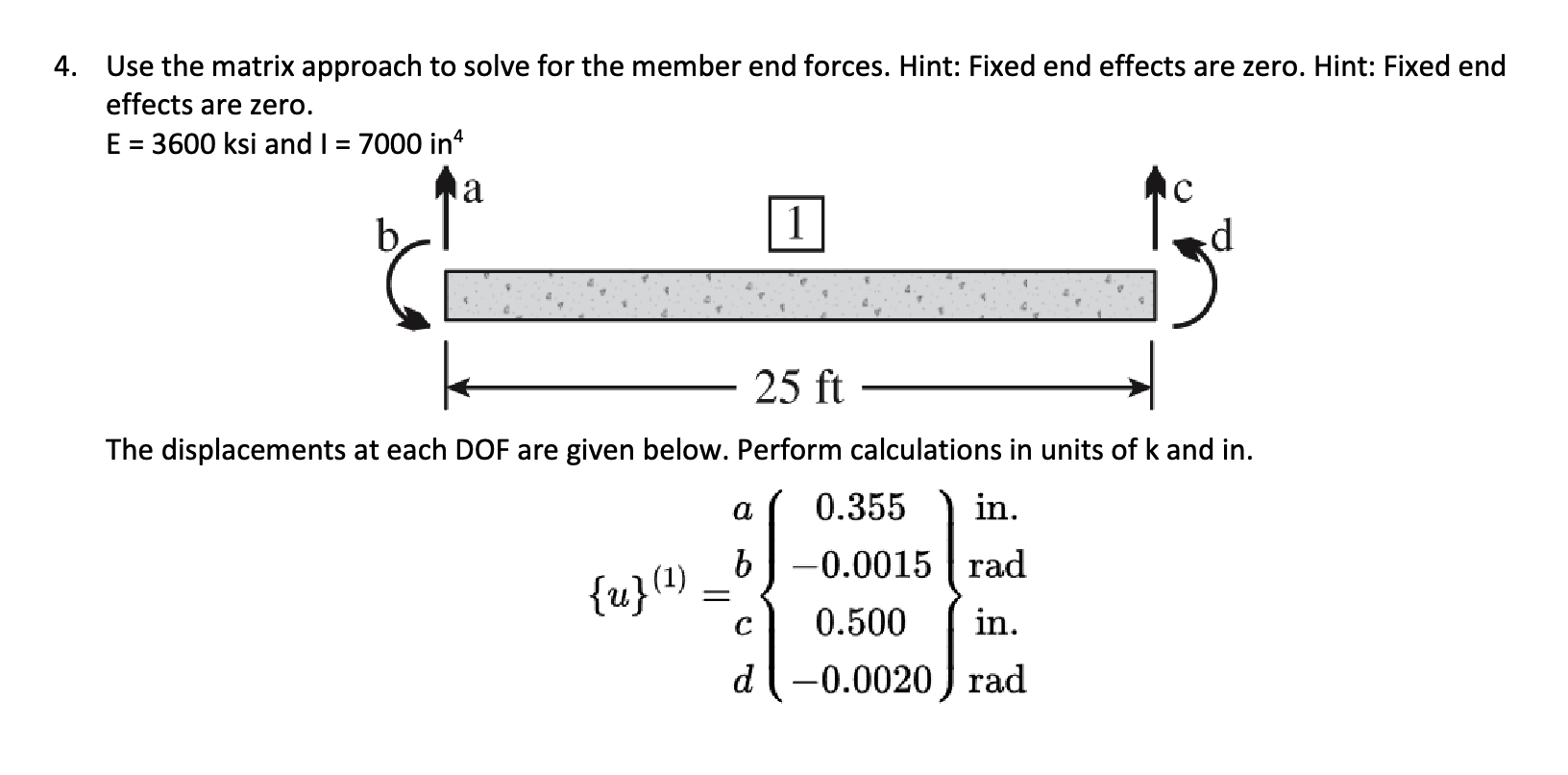 Use the matrix approach to solve for the member end | Chegg.com