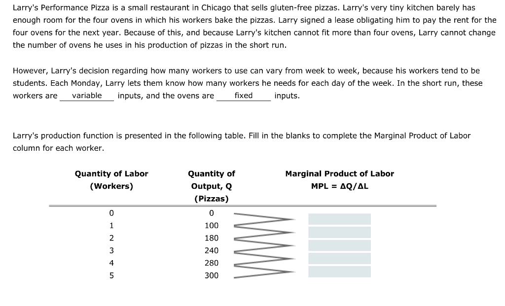 Solved Larry's Performance Pizza is a small restaurant in