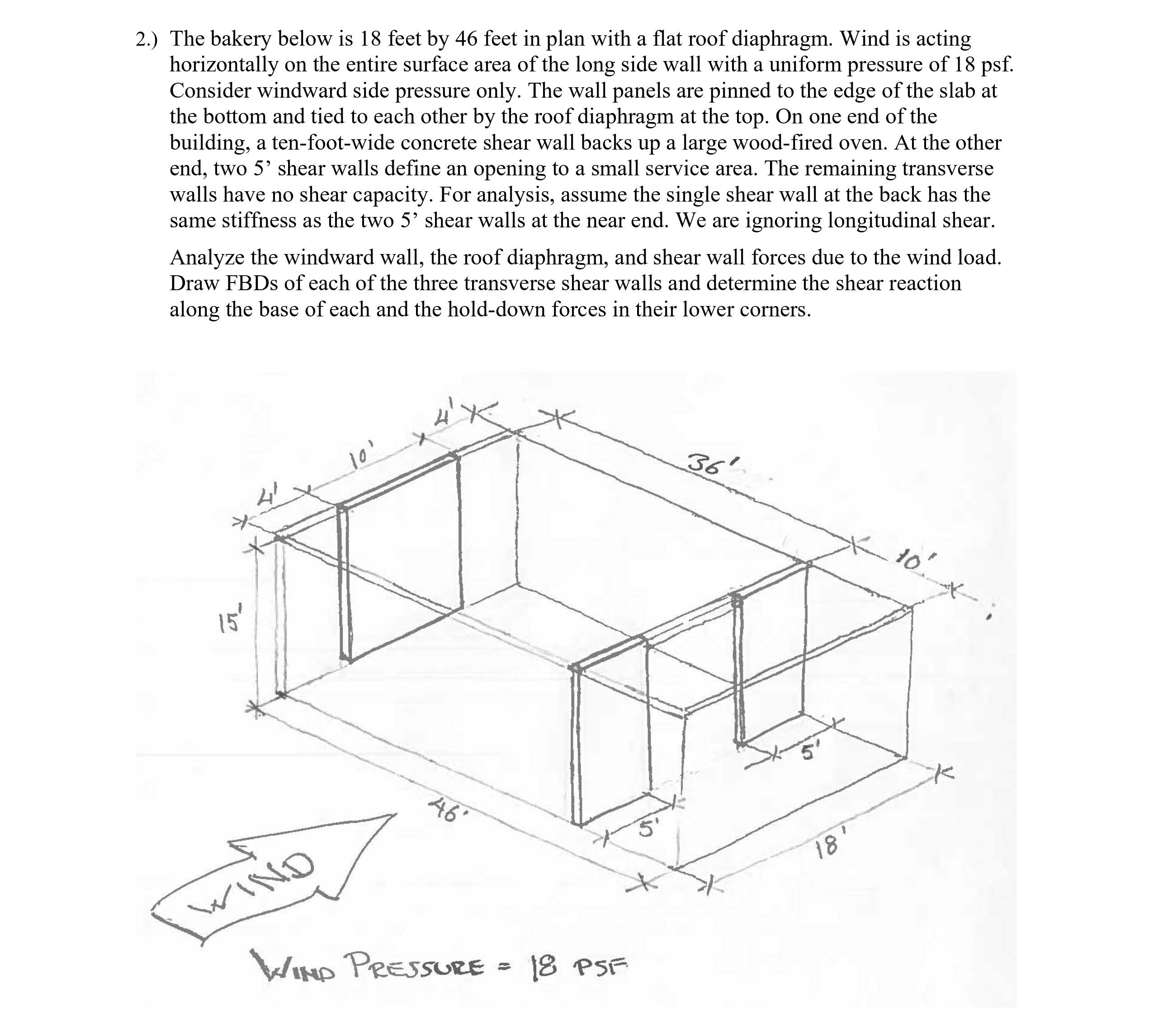 Solved 2 The Bakery Below Is 18 feet By 46 feet In Plan Chegg solved-2-the-bakery-below-is-18-feet-by-46-feet-in-plan-chegg