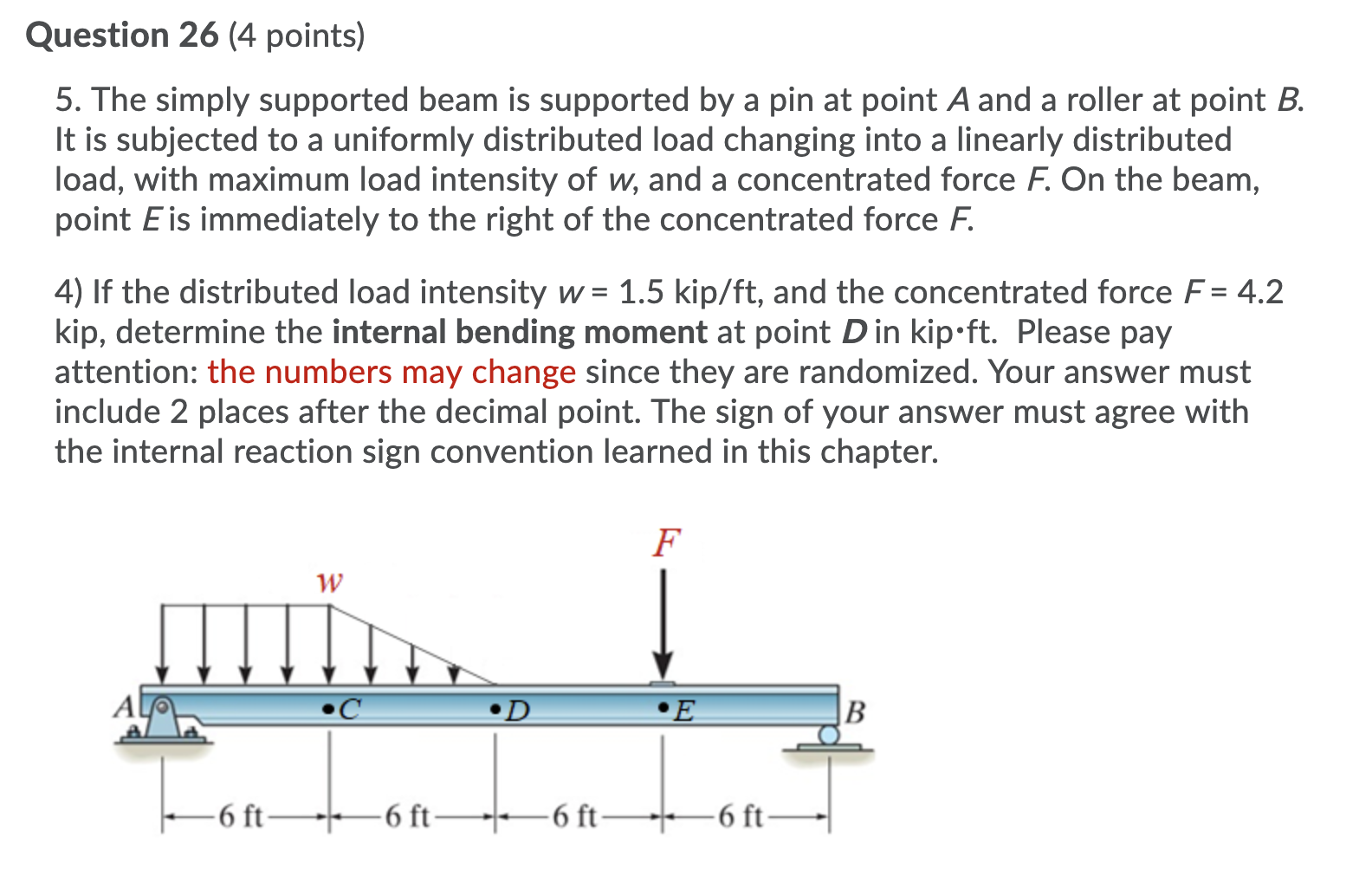 Solved Question 26 (4 points) 5. The simply supported beam | Chegg.com