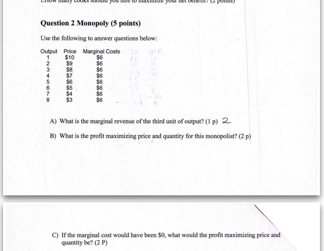 Solved Question 2 Monopoly (5 points) Use the following to | Chegg.com